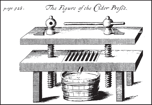 A cider press, as featured in John Worlidge’s Vinetum Brittanicum. Reprinted from Forgotten Drinks of Colonial New England: From Flips & Rattle-Skulls to Switchel & Spruce Beer by Corin Hirsch (pg. 60, The History Press, 2014).